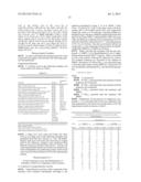 4-ANILINOFURO[2,3-B]QUINOLINE DERIVATIVES, THEIR PREPARATION PROCESSES,     AND PHARMACEUTICAL COMPOSITIONS COMPRISING THE SAME diagram and image