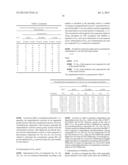 4-ANILINOFURO[2,3-B]QUINOLINE DERIVATIVES, THEIR PREPARATION PROCESSES,     AND PHARMACEUTICAL COMPOSITIONS COMPRISING THE SAME diagram and image