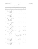 INHIBITORS OF PHOSPHATIDYLINOSITOL 3-KINASE diagram and image