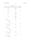 INHIBITORS OF PHOSPHATIDYLINOSITOL 3-KINASE diagram and image