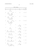 INHIBITORS OF PHOSPHATIDYLINOSITOL 3-KINASE diagram and image