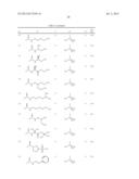 INHIBITORS OF PHOSPHATIDYLINOSITOL 3-KINASE diagram and image