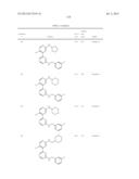 HETEROARYL COMPOUNDS AND THEIR USES diagram and image