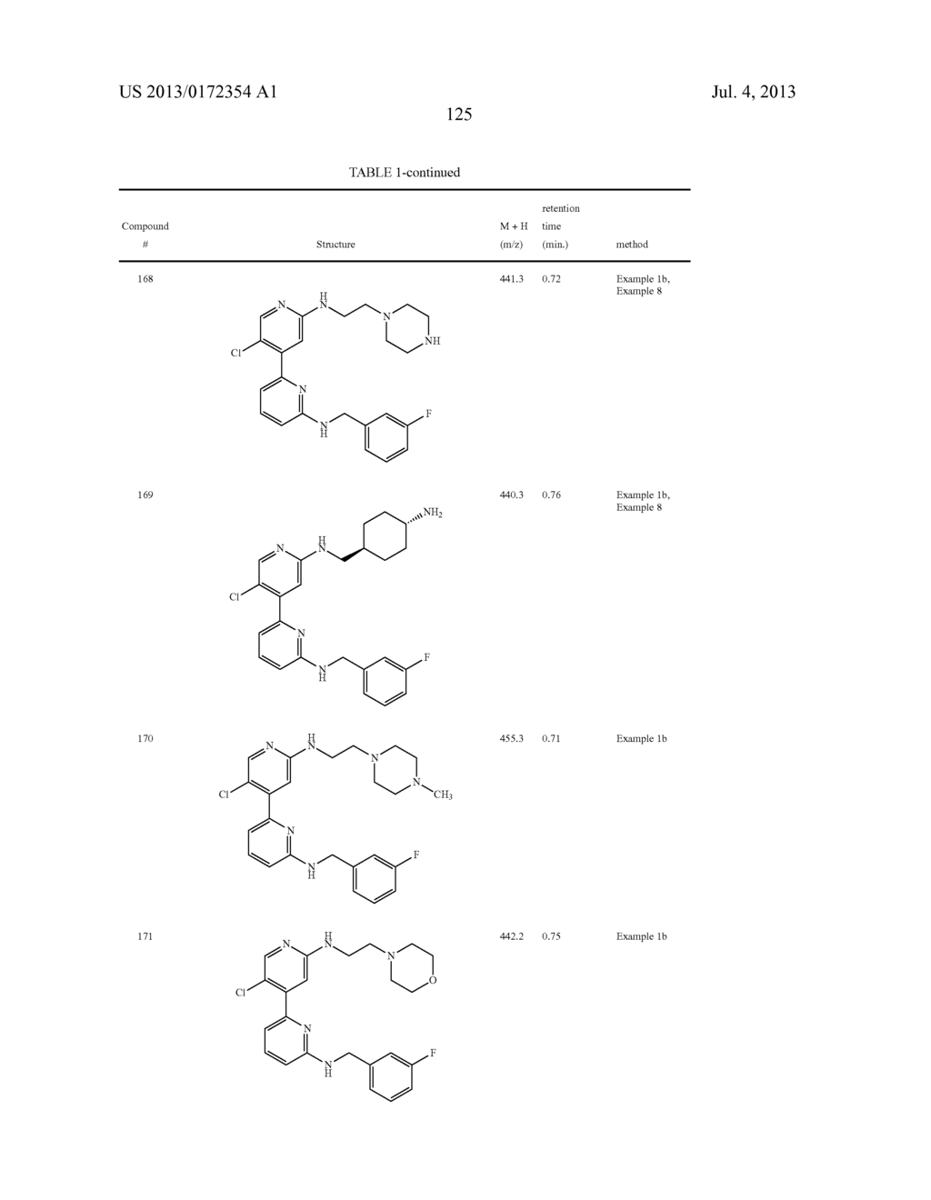 HETEROARYL COMPOUNDS AND THEIR USES - diagram, schematic, and image 126