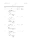 HETEROARYL COMPOUNDS AND THEIR USES diagram and image