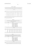 Combination of BRAF and VEGF Inhibitors diagram and image