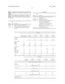 POLYMERIC COMPOSITION diagram and image