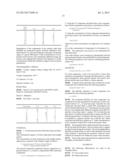 SILICONE HYDROGELS COMPRISING DESIRABLE WATER CONTENT AND OXYGEN     PERMEABILITY diagram and image