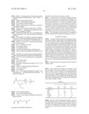 SILICONE HYDROGELS COMPRISING DESIRABLE WATER CONTENT AND OXYGEN     PERMEABILITY diagram and image