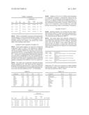 SILICONE HYDROGELS COMPRISING DESIRABLE WATER CONTENT AND OXYGEN     PERMEABILITY diagram and image