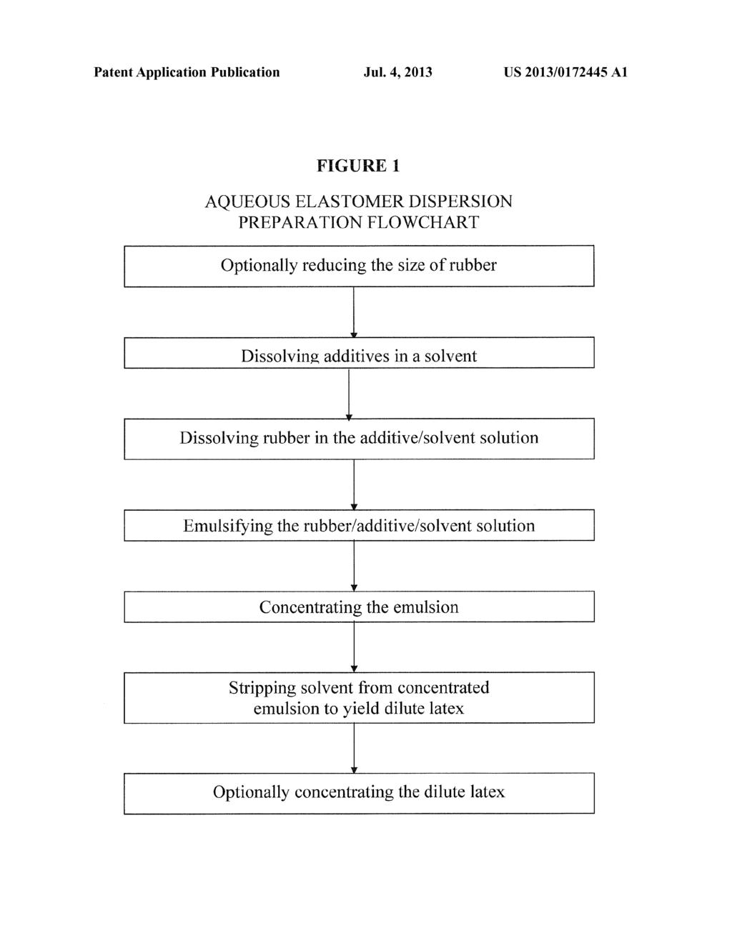 WATER-BASED RESIN COMPOSITION AND ARTICLES MADE THEREFROM - diagram, schematic, and image 02