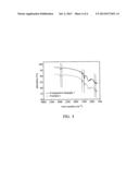 METHOD FOR PREPARING PHENOL-FORMALDEHYDE RESINS, RESIN MATERIALS AND     METHOD FOR PREPARING RESIN MOLDING MATERIALS diagram and image