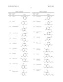 METHOD FOR PREPARING PHENOL-FORMALDEHYDE RESINS, RESIN MATERIALS AND     METHOD FOR PREPARING RESIN MOLDING MATERIALS diagram and image