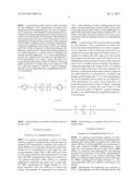 PROCESS FOR PRODUCING COMPATIBILIZED RESIN, THERMOSETTING RESIN     COMPOSITION, PREPREG, AND LAMINATE diagram and image