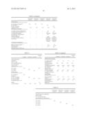 PROCESS FOR PRODUCING COMPATIBILIZED RESIN, THERMOSETTING RESIN     COMPOSITION, PREPREG, AND LAMINATE diagram and image