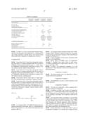 PROCESS FOR PRODUCING COMPATIBILIZED RESIN, THERMOSETTING RESIN     COMPOSITION, PREPREG, AND LAMINATE diagram and image