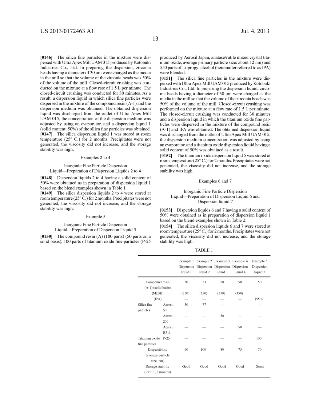 INORGANIC FINE PARTICLE DISPERSANT AND INORGANIC FINE PARTICLE DISPERSION     USING THE SAME - diagram, schematic, and image 15