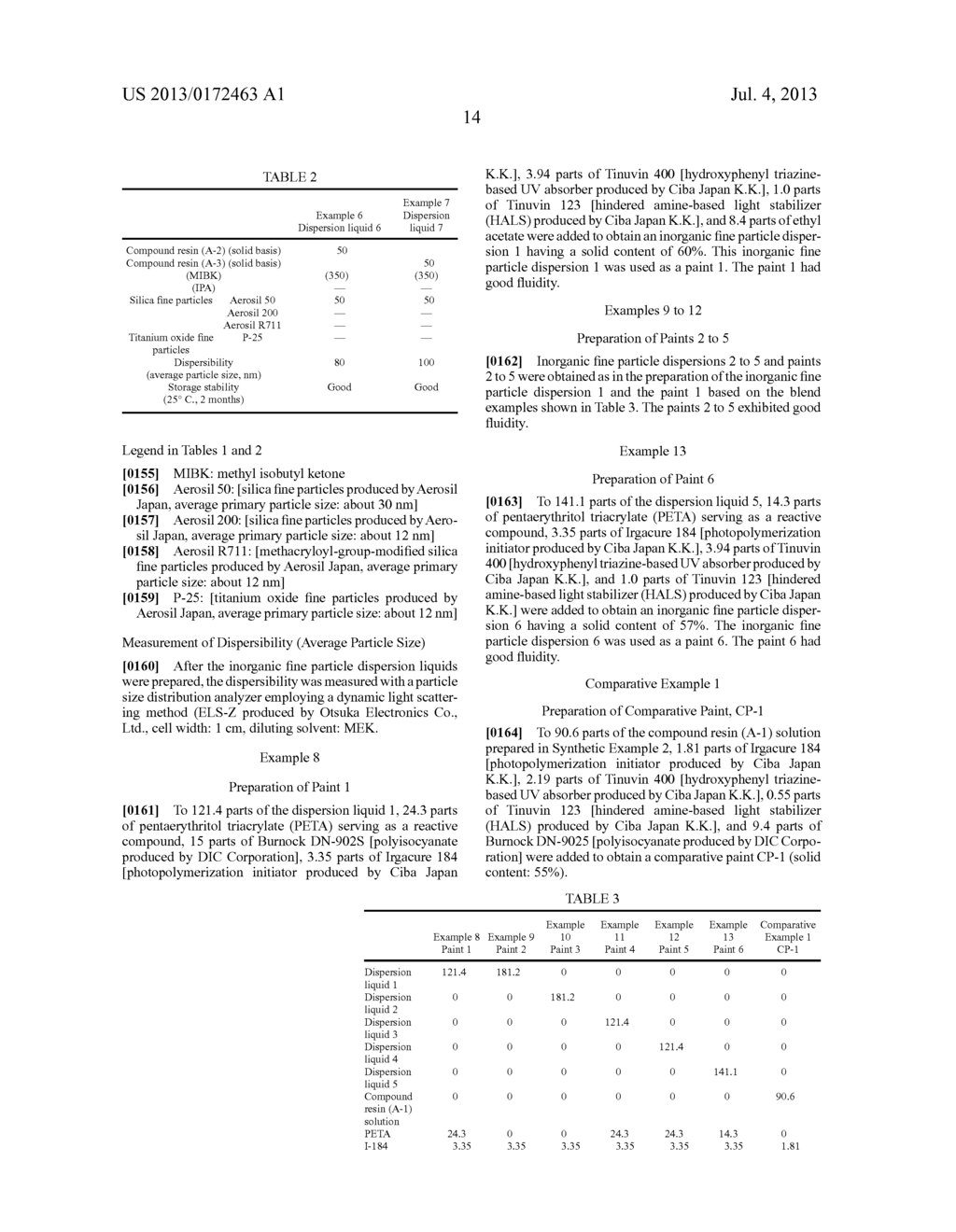 INORGANIC FINE PARTICLE DISPERSANT AND INORGANIC FINE PARTICLE DISPERSION     USING THE SAME - diagram, schematic, and image 16