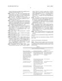 ALIPHATIC POLYUREA COATING, THE METHOD FOR PREPARING THE SAME AND THE USE     THEREOF diagram and image
