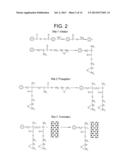 Method for Functionalization of Nanoscale Fibers and Nanoscale Fiber Films diagram and image