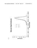 CATALYST COMPOSITIONS FOR THE POLYMERIZATION OF OLEFINS diagram and image