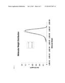 CATALYST COMPOSITIONS FOR THE POLYMERIZATION OF OLEFINS diagram and image