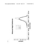 CATALYST COMPOSITIONS FOR THE POLYMERIZATION OF OLEFINS diagram and image