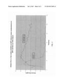 PROCESS FOR THE PREPARATION OF OLEFIN POLYMERS IN THE PRESENCE OF CHROMIUM     CATALYSTS diagram and image