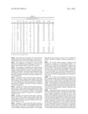 PROCESS FOR THE PREPARATION OF OLEFIN POLYMERS IN THE PRESENCE OF CHROMIUM     CATALYSTS diagram and image