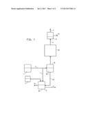 PROCESS FOR THE PRODUCTION OF FURFURAL diagram and image