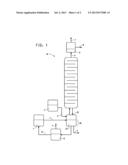 PROCESS FOR THE PRODUCTION OF FURFURAL diagram and image