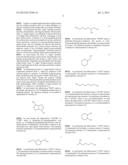 PRODUCTION OF TETRAHYDROFURAN-2, 5-DIMETHANOL FROM ISOSORBIDE diagram and image