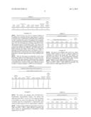 PRODUCTION OF TETRAHYDROFURAN-2, 5-DIMETHANOL FROM ISOSORBIDE diagram and image