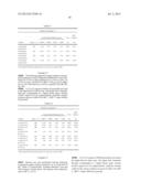 PRODUCTION OF TETRAHYDROFURAN-2, 5-DIMETHANOL FROM ISOSORBIDE diagram and image