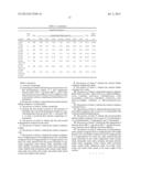 PRODUCTION OF TETRAHYDROFURAN-2, 5-DIMETHANOL FROM ISOSORBIDE diagram and image