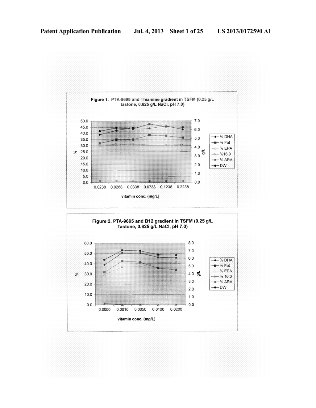 EICOSAPENTAENOIC ACID-PRODUCING MICROORGANISMS, FATTY ACID COMPOSITIONS,     AND METHODS OF MAKING AND USES THEREOF - diagram, schematic, and image 02