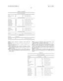 EICOSAPENTAENOIC ACID-PRODUCING MICROORGANISMS, FATTY ACID COMPOSITIONS,     AND METHODS OF MAKING AND USES THEREOF diagram and image