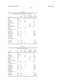 EICOSAPENTAENOIC ACID-PRODUCING MICROORGANISMS, FATTY ACID COMPOSITIONS,     AND METHODS OF MAKING AND USES THEREOF diagram and image