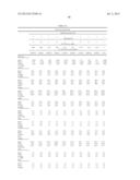 EICOSAPENTAENOIC ACID-PRODUCING MICROORGANISMS, FATTY ACID COMPOSITIONS,     AND METHODS OF MAKING AND USES THEREOF diagram and image