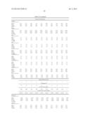 EICOSAPENTAENOIC ACID-PRODUCING MICROORGANISMS, FATTY ACID COMPOSITIONS,     AND METHODS OF MAKING AND USES THEREOF diagram and image