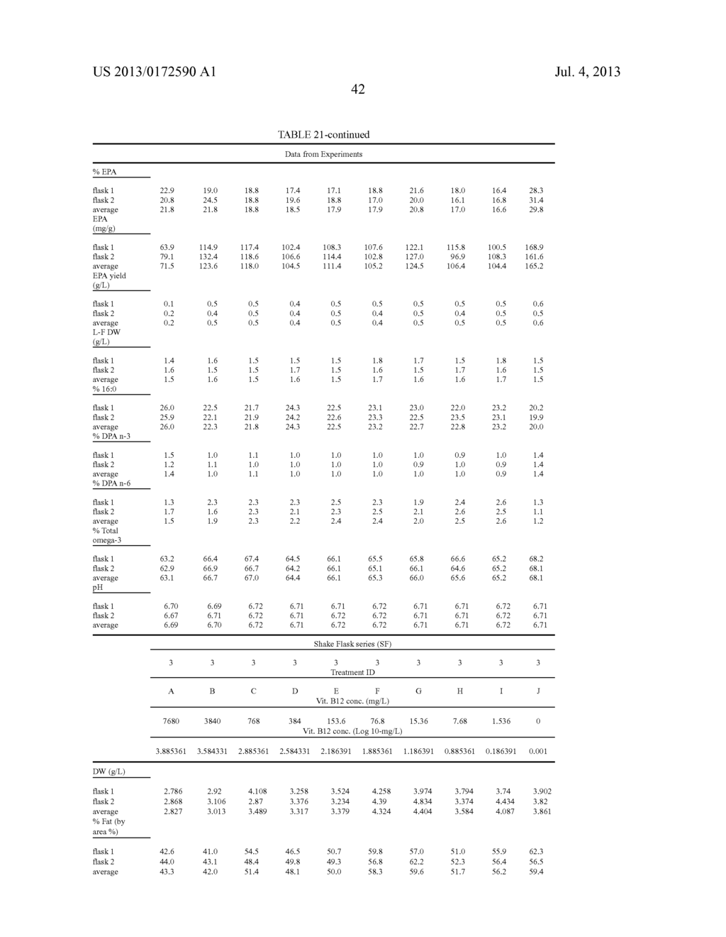 EICOSAPENTAENOIC ACID-PRODUCING MICROORGANISMS, FATTY ACID COMPOSITIONS,     AND METHODS OF MAKING AND USES THEREOF - diagram, schematic, and image 68