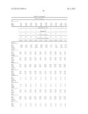 EICOSAPENTAENOIC ACID-PRODUCING MICROORGANISMS, FATTY ACID COMPOSITIONS,     AND METHODS OF MAKING AND USES THEREOF diagram and image