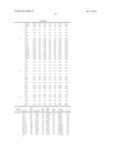 EICOSAPENTAENOIC ACID-PRODUCING MICROORGANISMS, FATTY ACID COMPOSITIONS,     AND METHODS OF MAKING AND USES THEREOF diagram and image