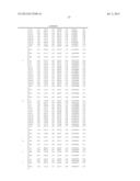 EICOSAPENTAENOIC ACID-PRODUCING MICROORGANISMS, FATTY ACID COMPOSITIONS,     AND METHODS OF MAKING AND USES THEREOF diagram and image