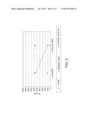 PROCESS FOR PRODUCING TEREPHTHALIC ACID diagram and image