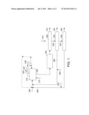 PROCESS FOR OXIDIZING ALKYL-AROMATIC COMPOUNDS diagram and image