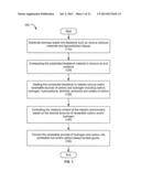 CARBON-BASED DURABLE GOODS AND RENEWABLE FUEL FROM BIOMASS WASTE     DISSOCIATION FOR TRANSPORTATION AND STORAGE diagram and image