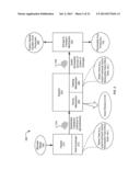 CARBON-BASED DURABLE GOODS AND RENEWABLE FUEL FROM BIOMASS WASTE     DISSOCIATION FOR TRANSPORTATION AND STORAGE diagram and image