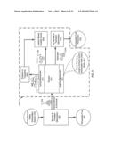 CARBON-BASED DURABLE GOODS AND RENEWABLE FUEL FROM BIOMASS WASTE     DISSOCIATION FOR TRANSPORTATION AND STORAGE diagram and image