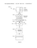 CARBON-BASED DURABLE GOODS AND RENEWABLE FUEL FROM BIOMASS WASTE     DISSOCIATION FOR TRANSPORTATION AND STORAGE diagram and image